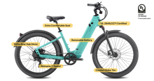 Load image into Gallery viewer, Velotric Discover 1 Step Thru
