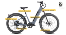 Load image into Gallery viewer, Velotric Discover 1 Step Thru
