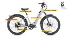 Load image into Gallery viewer, Velotric Discover 1 Step Thru

