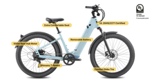 Load image into Gallery viewer, Velotric Discover 1 Step Thru
