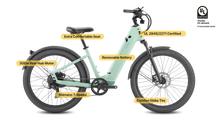 Load image into Gallery viewer, Velotric Discover 1 Step Thru
