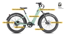 Load image into Gallery viewer, Velotric Nomad 1 Step Thru

